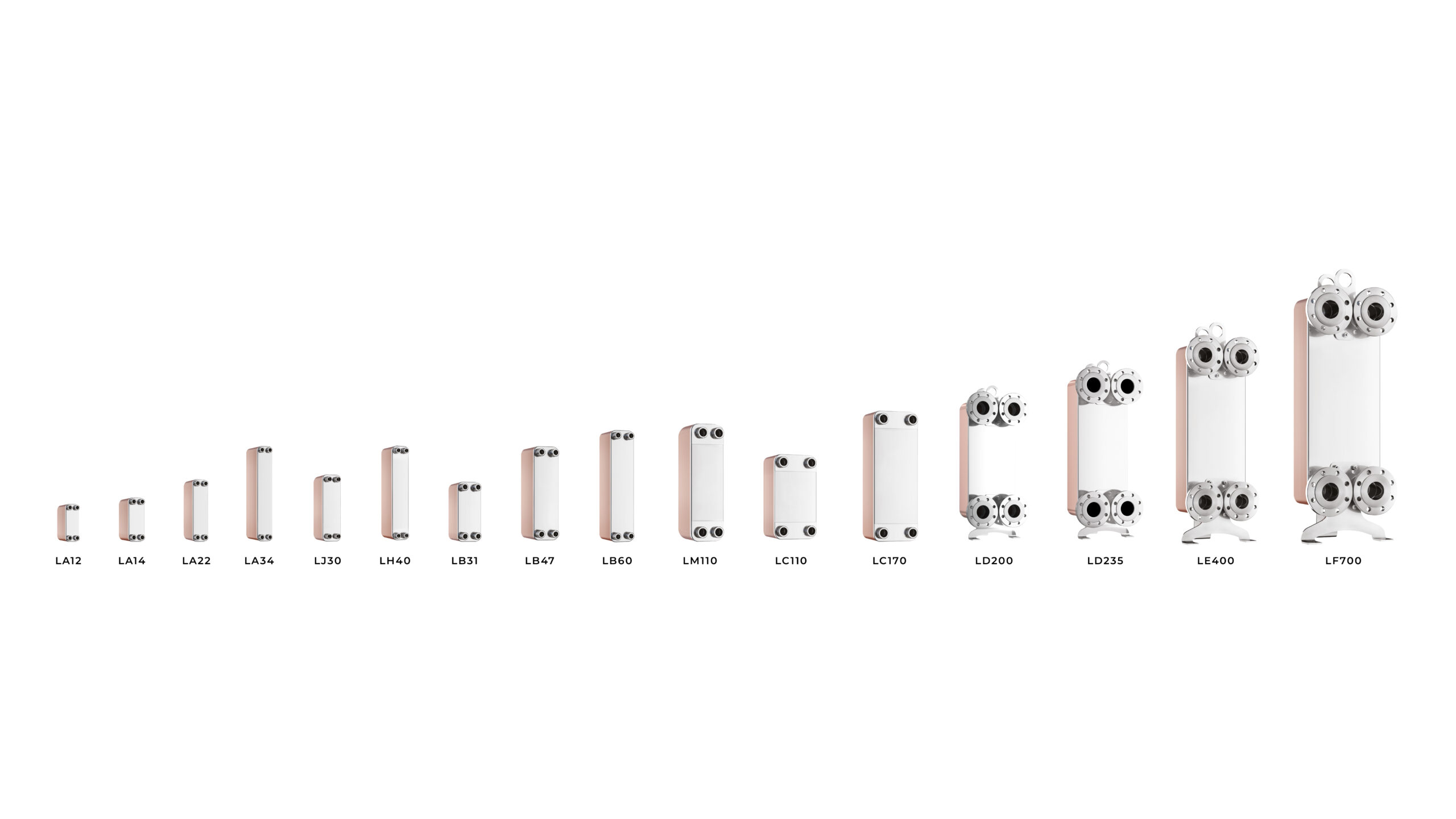 Product range