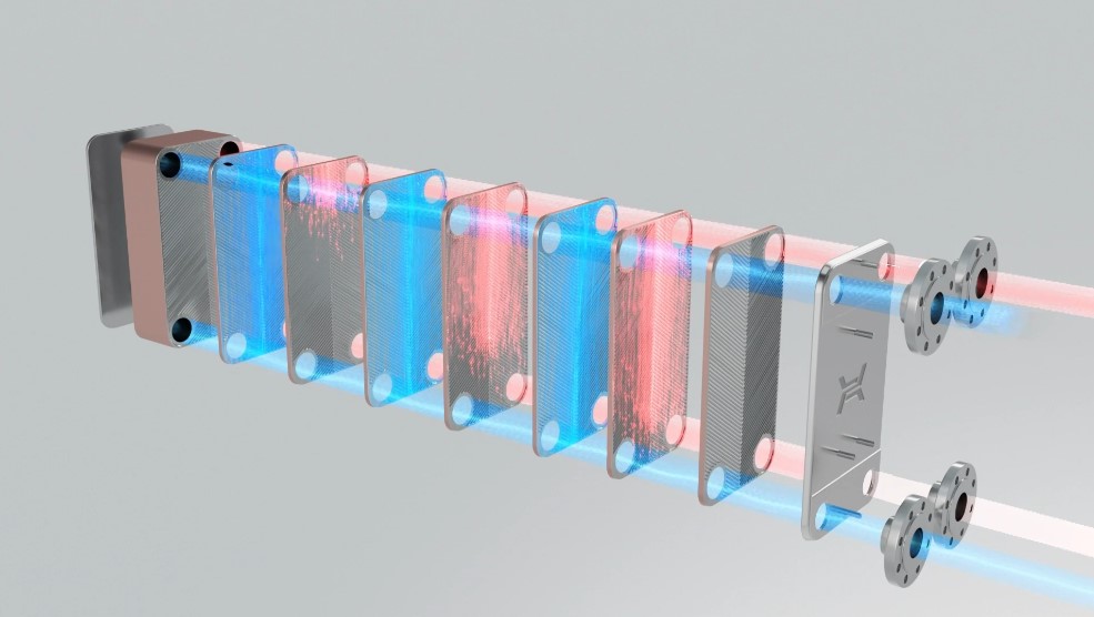 Video: How does the brazed plate heat exchanger work?